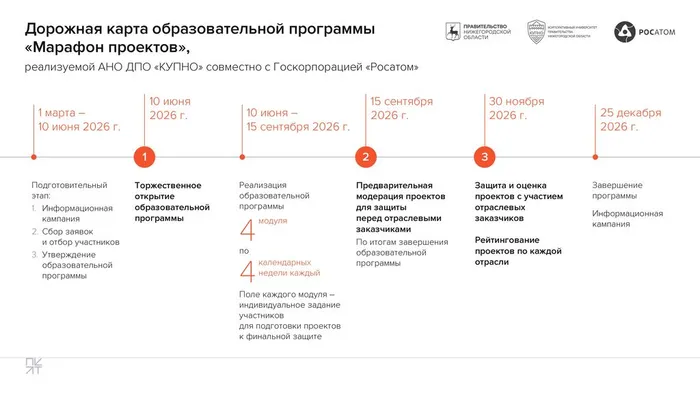 ПТ_Марафон проектов_25032026-1_page-0006