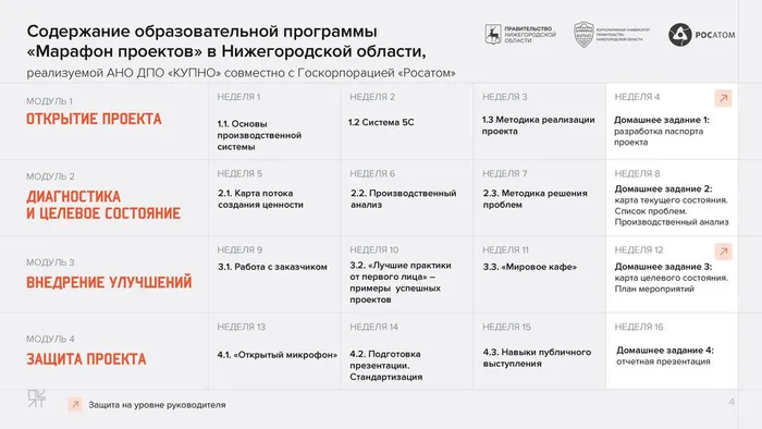 ПТ_Марафон проектов_25032026-1_page-0004