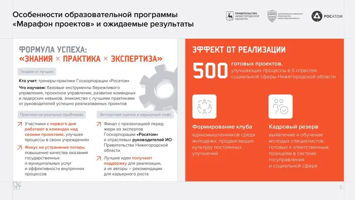 ПТ_Марафон проектов_25032026-1_page-0005
